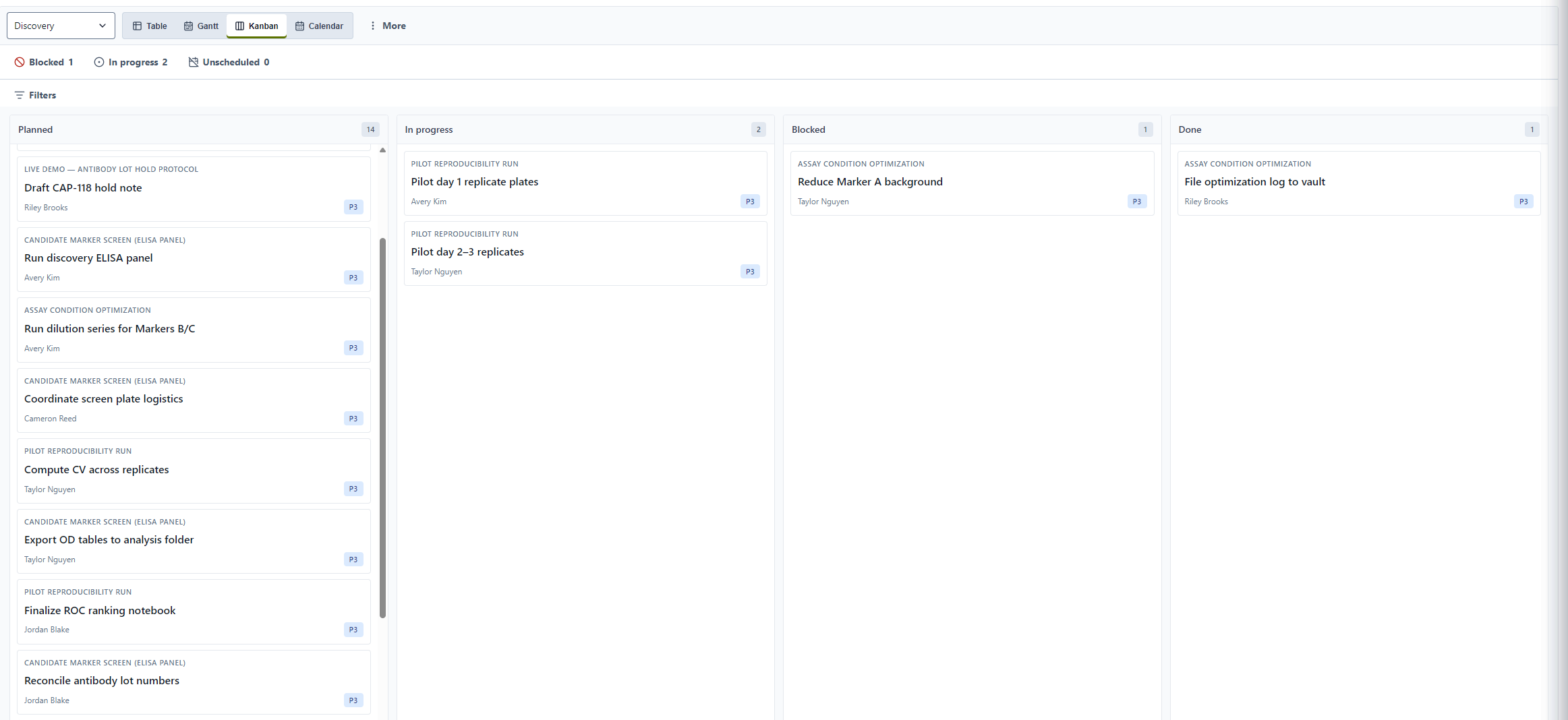 Discovery tasks arranged in planned, in progress, blocked, and done columns